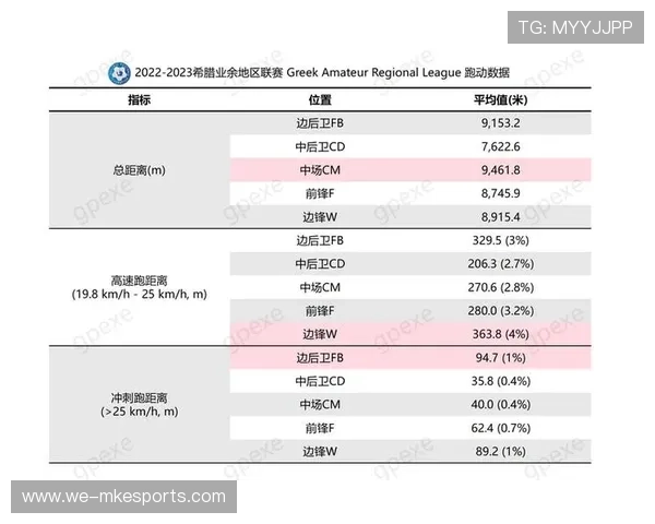 俄罗斯足球球员数量与实力分析探讨其在国际赛场的表现与影响