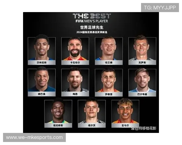 全球足球明星年龄排名榜揭晓 谁是最年轻的超级球员